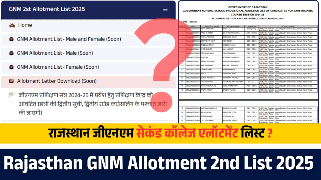 GNM Allotment 2nd List
